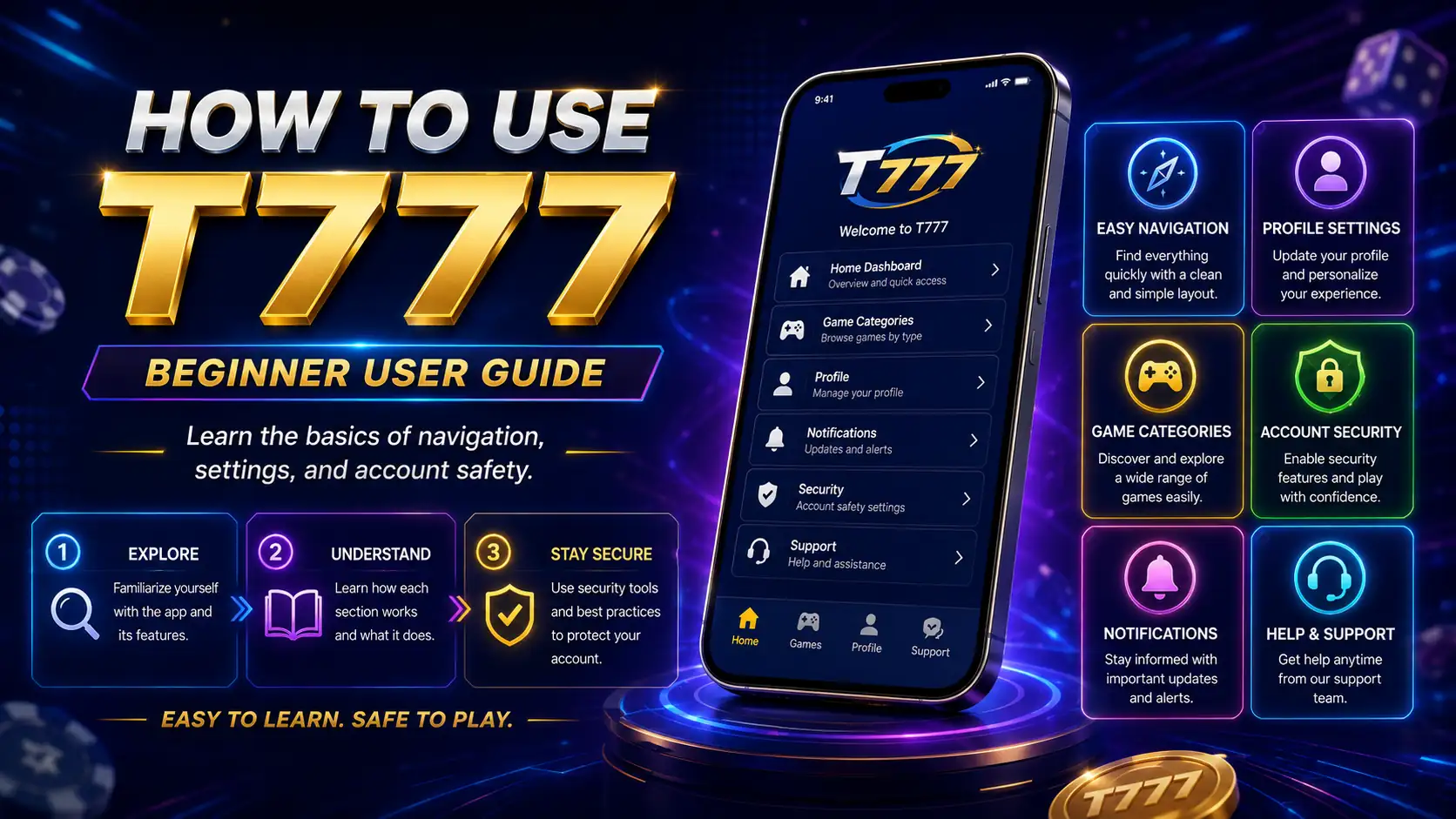 How to use T777